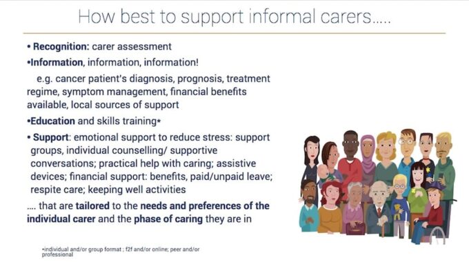 Sharing Progress In Cancer Care: Examples Of Best Practices From Eurocarers